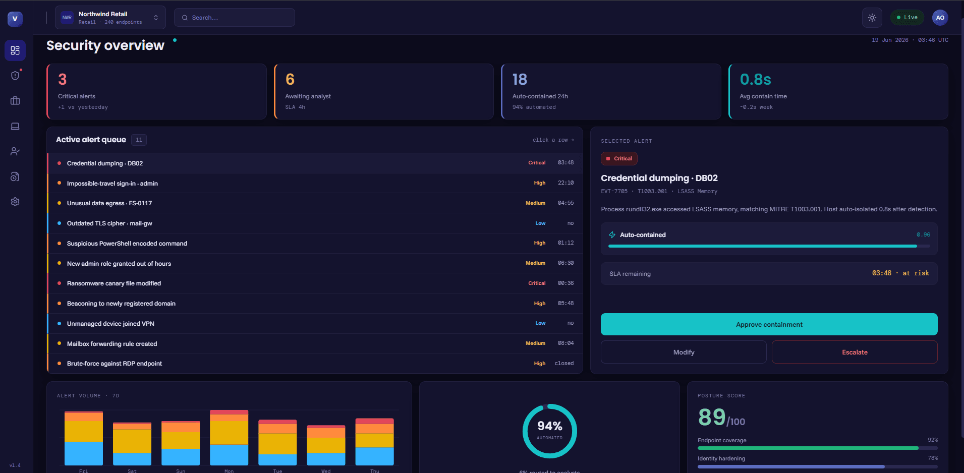dashboard